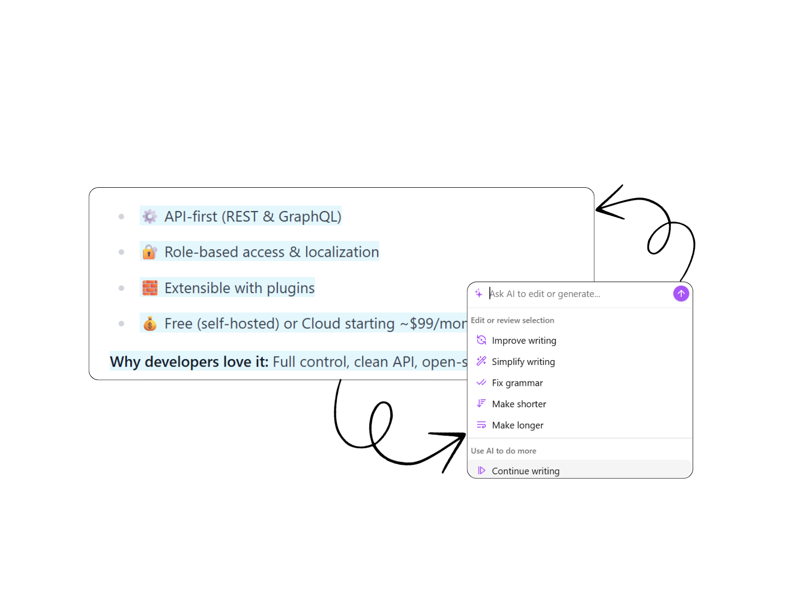 AI-assisted writing at your fingertips
